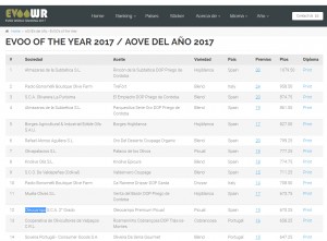 EVOO WORLD RANKING 2017 TOP 100 PUESTO 12