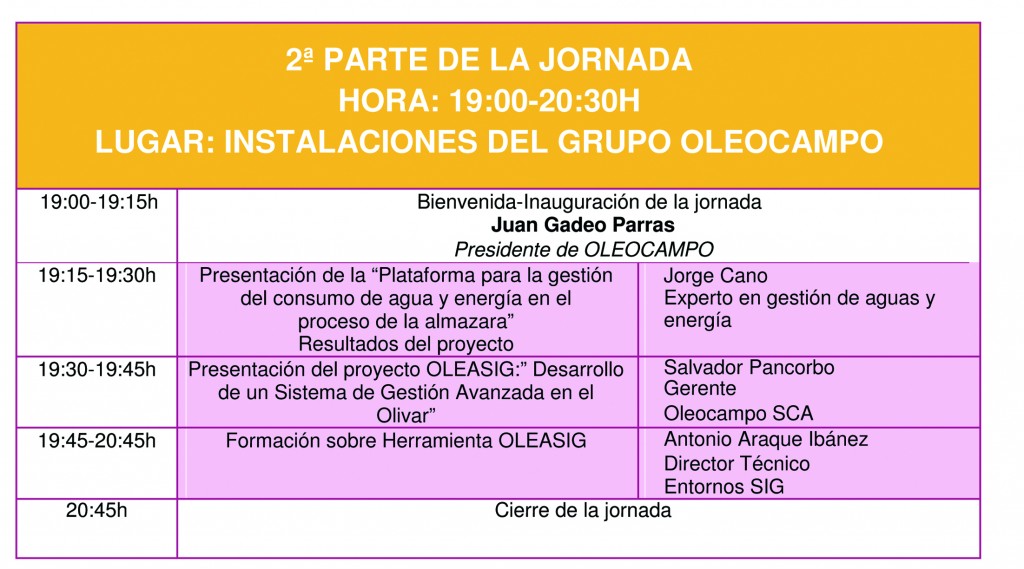 tabla
